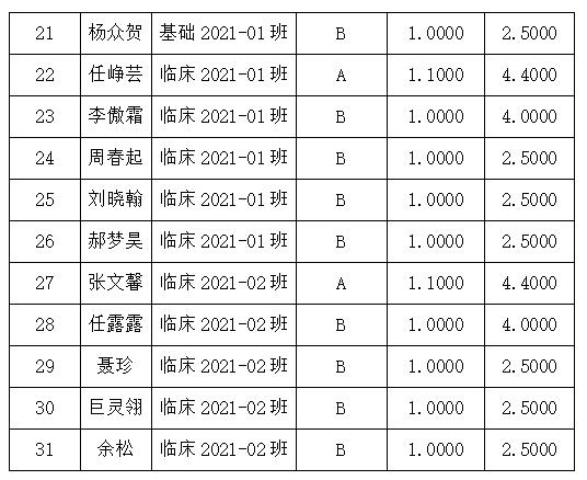 老澳门六合彩