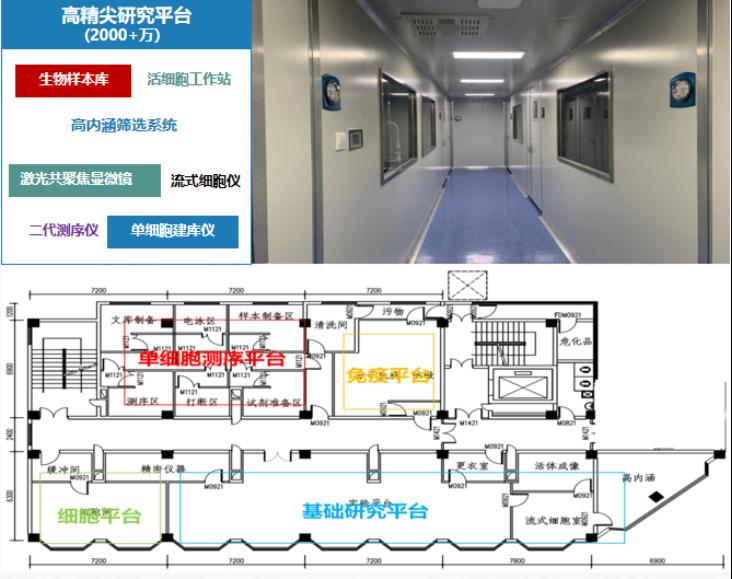 老澳门六合彩