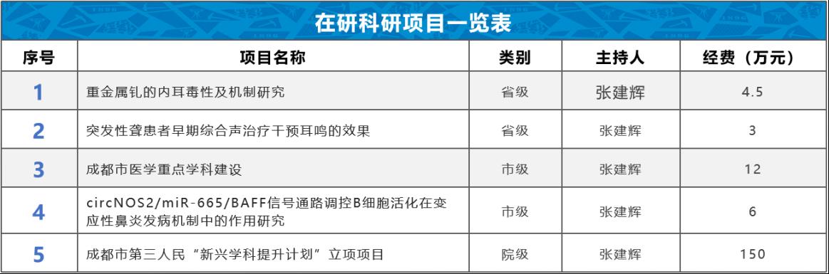 老澳门六合彩