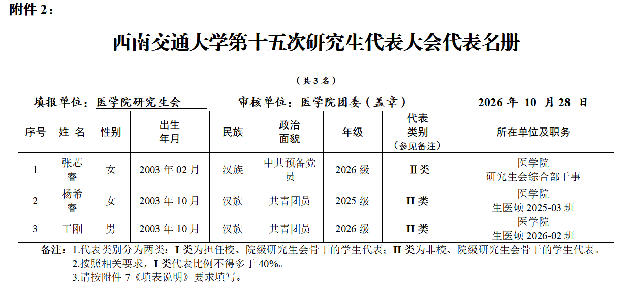 老澳门六合彩