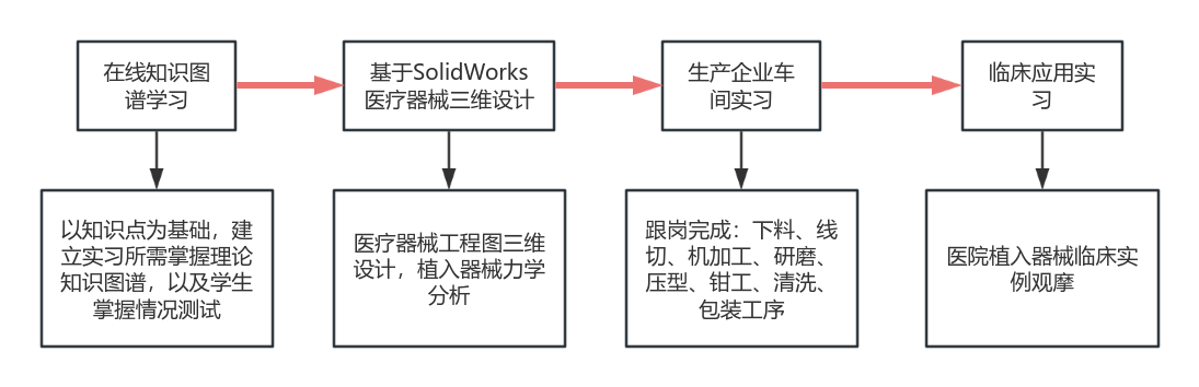 老澳门六合彩