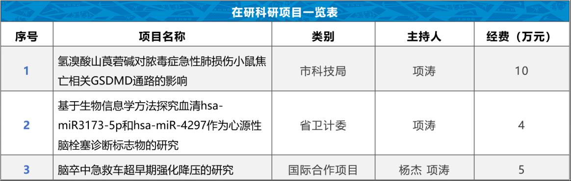 老澳门六合彩