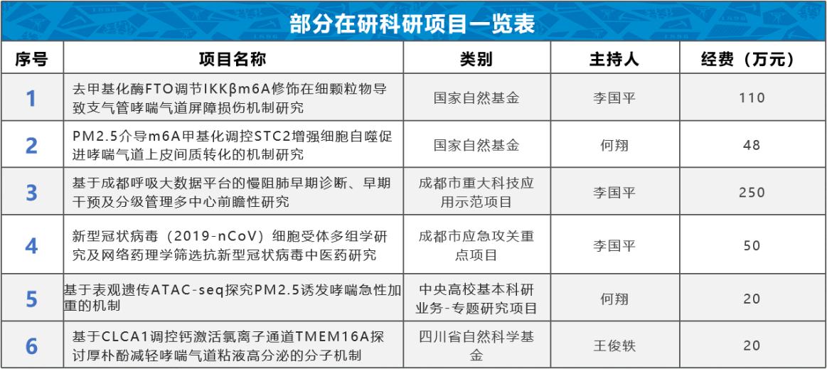 老澳门六合彩