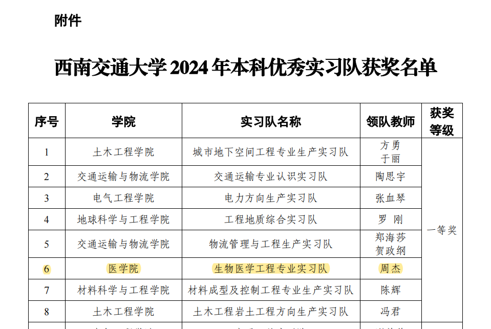 老澳门六合彩
